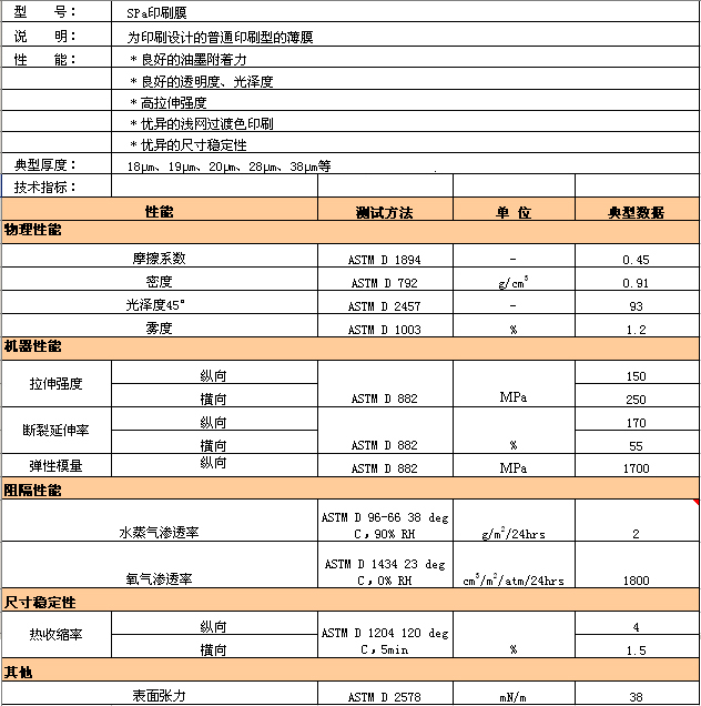 5357cc拉斯维加斯(中国)有限公司