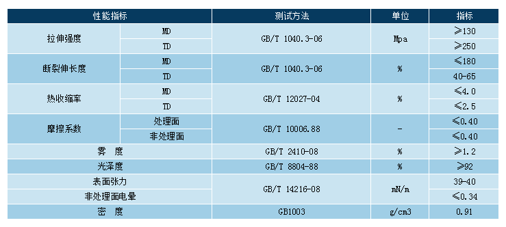 5357cc拉斯维加斯(中国)有限公司