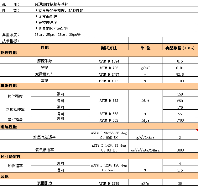 5357cc拉斯维加斯(中国)有限公司