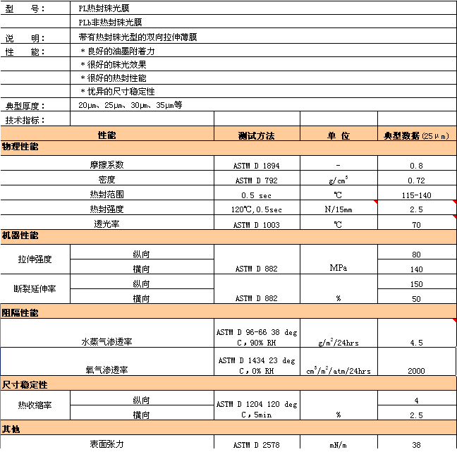 5357cc拉斯维加斯(中国)有限公司