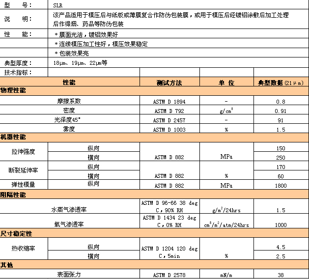 5357cc拉斯维加斯(中国)有限公司