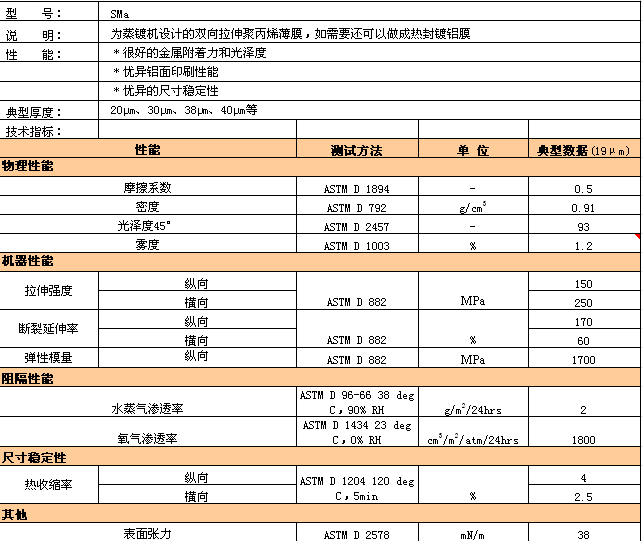 5357cc拉斯维加斯(中国)有限公司
