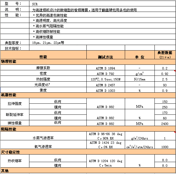 5357cc拉斯维加斯(中国)有限公司
